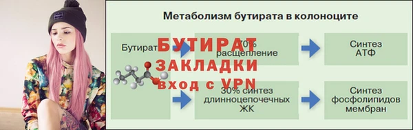 прущие грибы Майский
